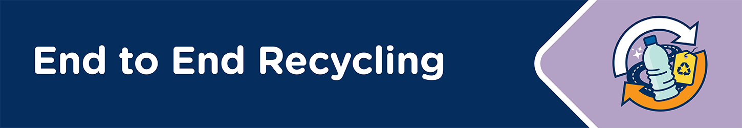 12_ReturnIt banner_End to End Recycling_1450X250