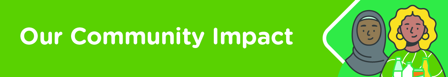 Our community impact-100