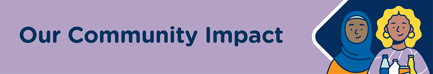 05_ReturnIt banner_Our Community Impact_1450X250_v4